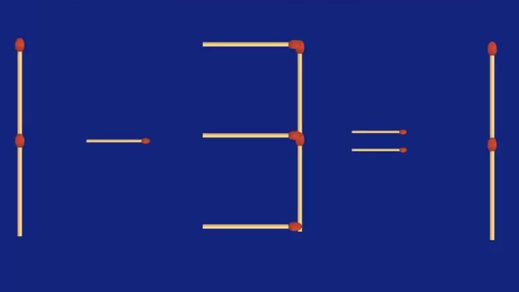 Casse-tête d’allumettes : Équilibrez l'équation 1-3 = 1 avec juste 2 bâtons de plus